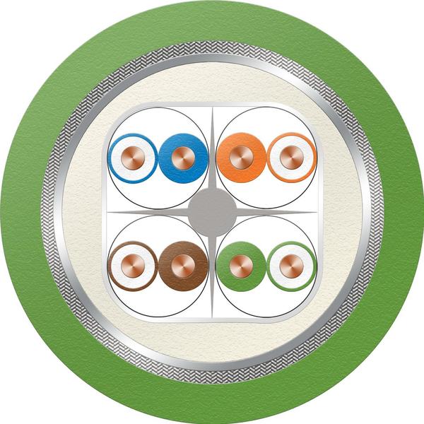 L45467-J15-B15 Industrial Ethernet cable Cat 6 for fixed installation